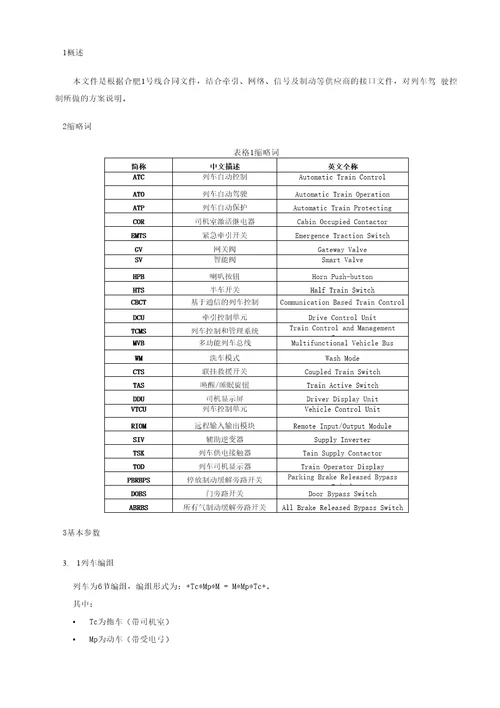 PM078396701列车控制驾驶技术规范V2