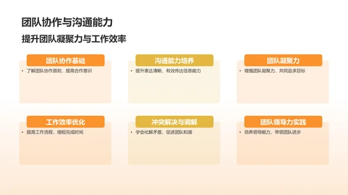 橙色手绘风IT精英求职简历PPT模板