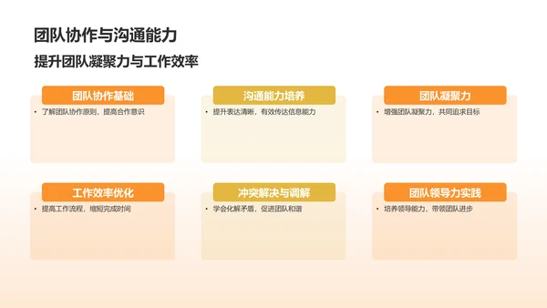 橙色手绘风IT精英求职简历PPT模板
