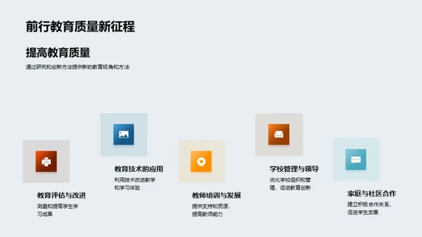 教育观察与研究