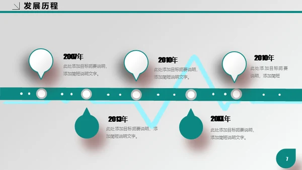 医疗行业医院专用通用PPT工作报告