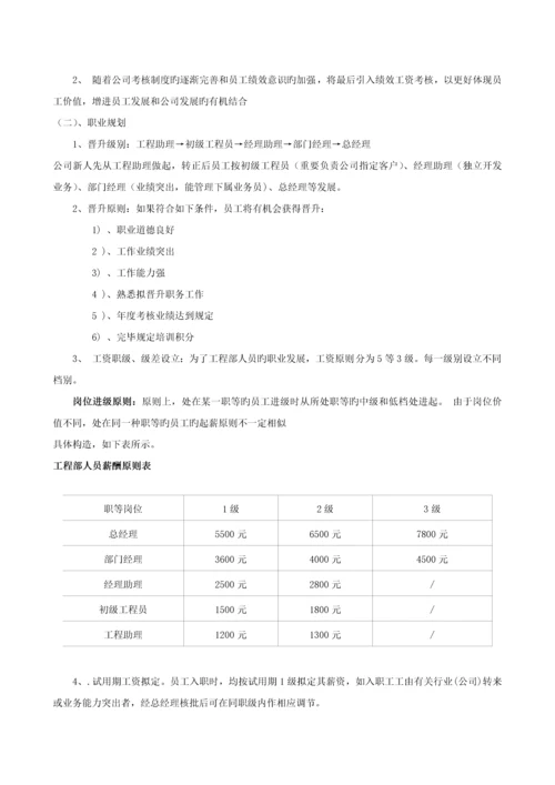 工程项目部绩效考核方案.docx