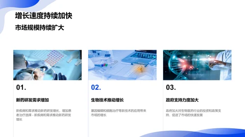 生物医药产业的未来