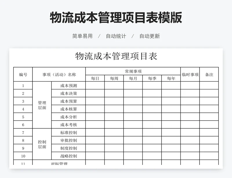 物流成本管理项目表模版