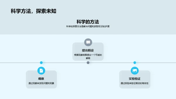 生态环境：科学与共生