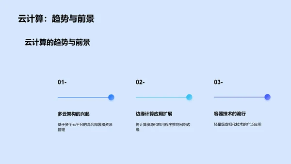 IT互联网趋势演讲