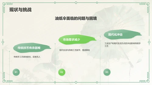 绿色水墨风油纸伞传统工艺知识普及PPT模板