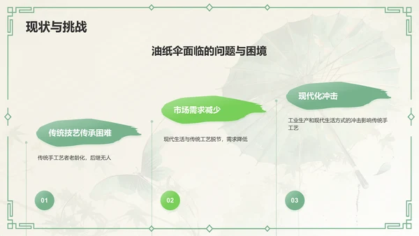 绿色水墨风油纸伞传统工艺知识普及PPT模板