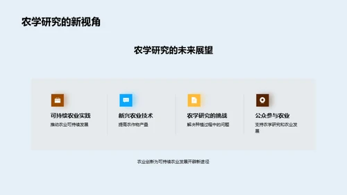 农业未来：挑战与机遇