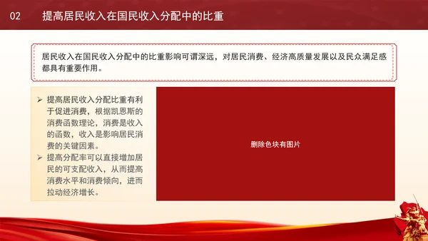 二十届三中全会经济关键词解读完善收入分配制度党课PPT