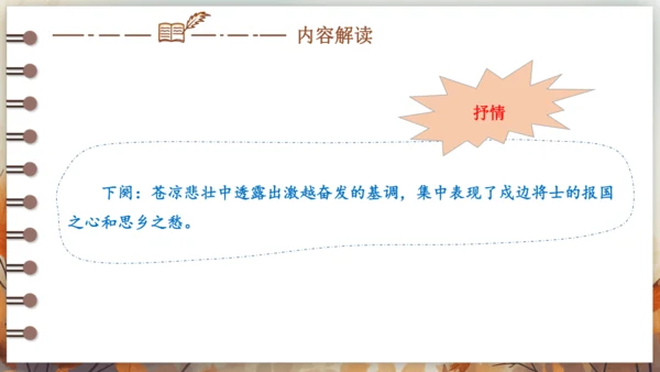 12 词四首——渔家傲·秋思 课件(共29张PPT) 2024-2025学年语文部编版九年级下册