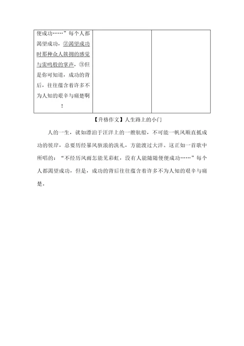 新课标高考二轮专题复习试题阅读实录写作开头结尾