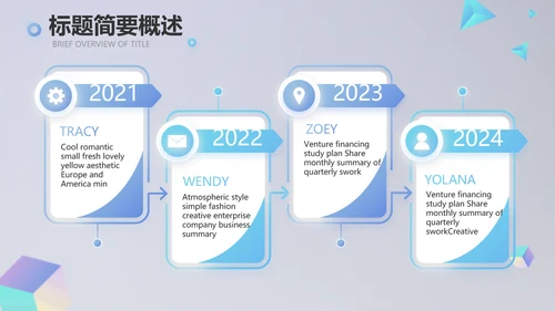 公司品牌策划方案年终工作总结计划动态PPT
