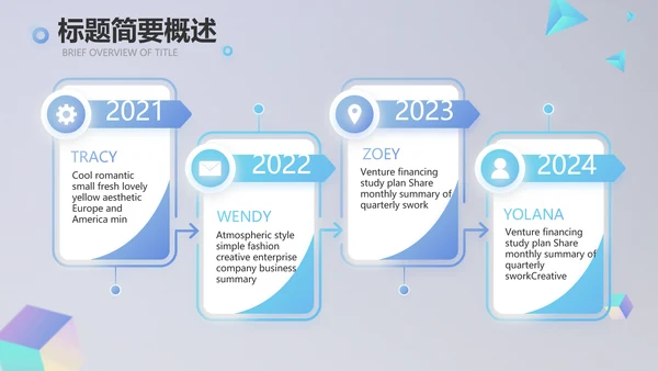 公司品牌策划方案年终工作总结计划动态PPT