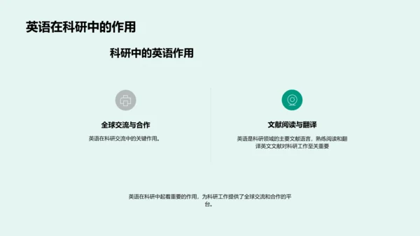 英语学习实务PPT模板