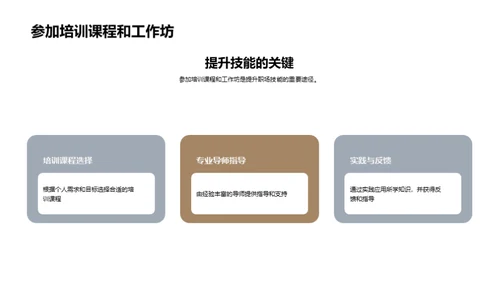 职场技能提升全攻略