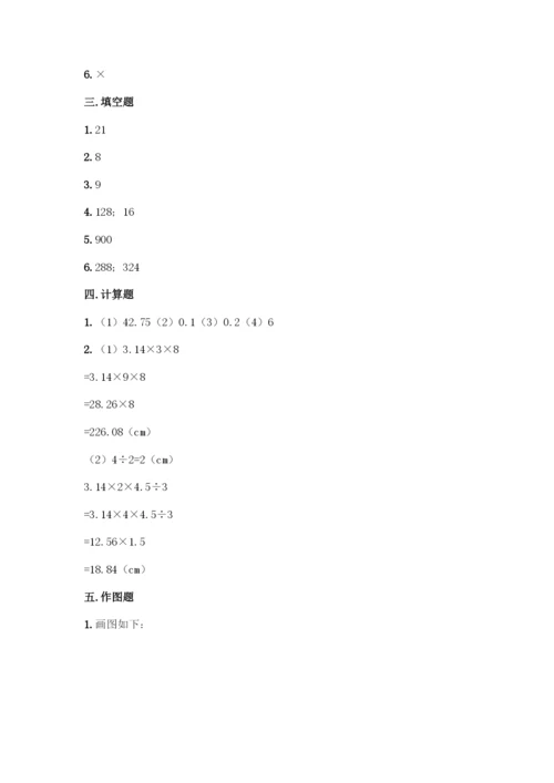人教版六年级下册数学期末测试卷-精品(完整版)-(2).docx