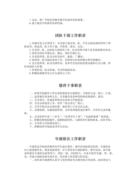 学校制度汇编.docx