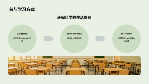 环保科学探索