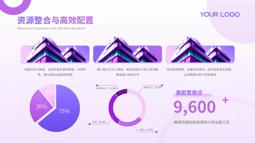 紫色系简约商务风工作总结通用PPT模板