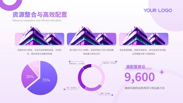紫色系简约商务风工作总结通用PPT模板