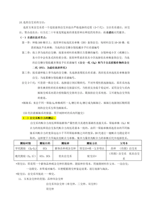 作物育种学各论复习精华共12页