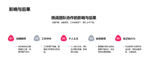 游戏开发中的团队协作