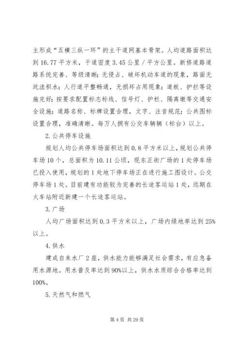 城建大会会后工作汇报.docx