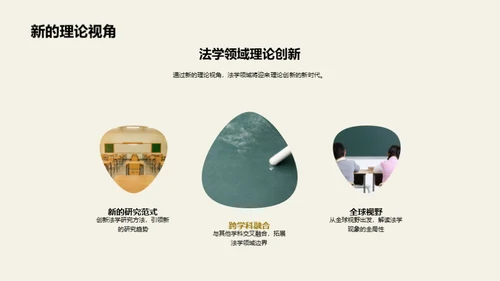 法学研究探秘