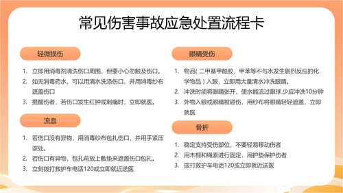 全国安全生产月主题宣传PPT模板