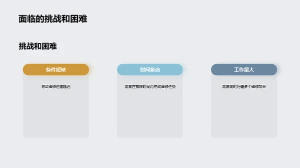 铁路保障：团队力量与突破