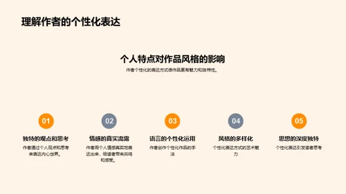 探索现代散文世界