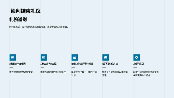 谈判礼仪与成功