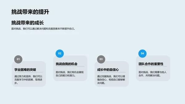 六年级学习生活挑战应对PPT模板