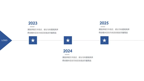 时间轴商务企业发展历程公司简介ppt模板