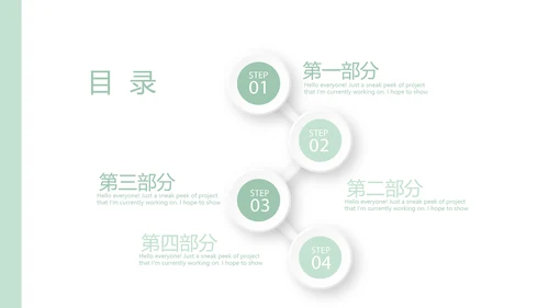 护士长工作汇报动态PPT