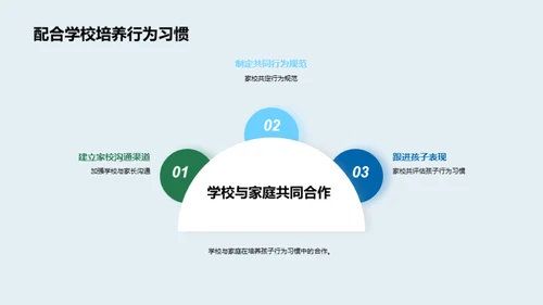 二年级孩子行为培养