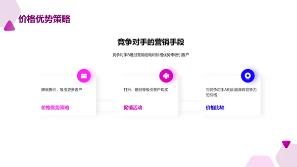 房地产市场营销策略