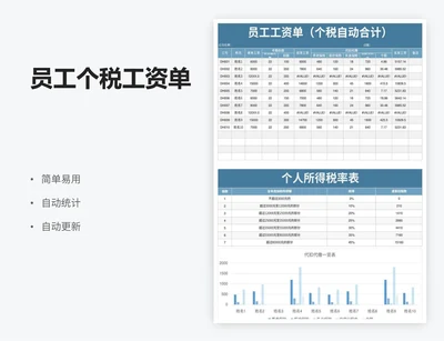 员工个税工资单