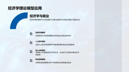大学生消费行为答辩