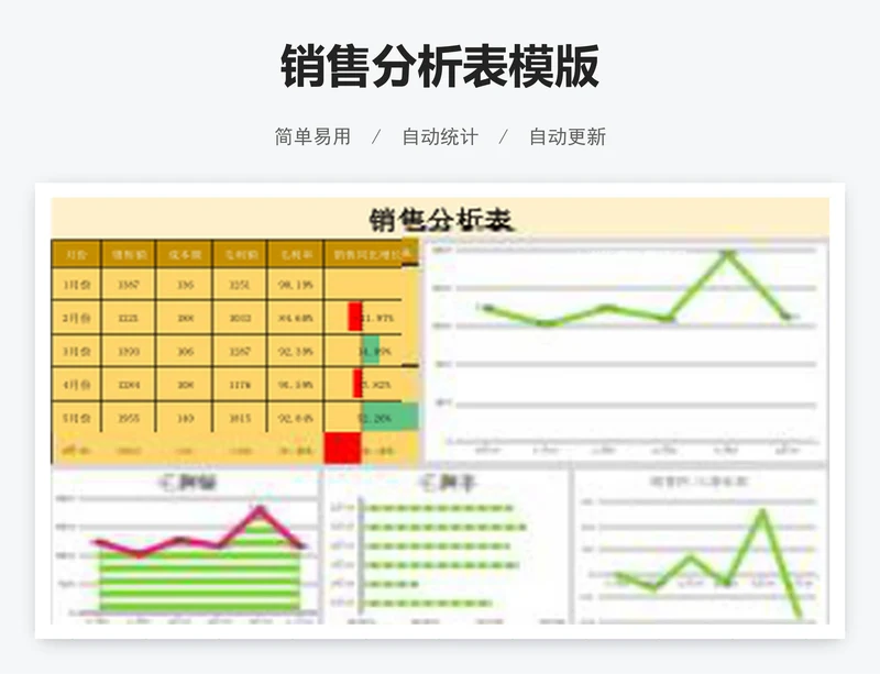 销售分析表模版