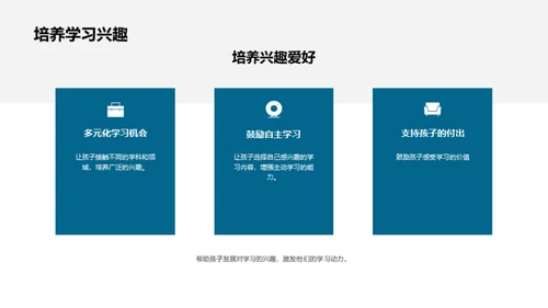 学历教育的深度解析