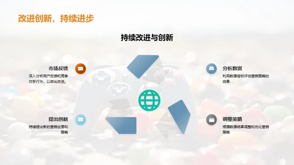 双十一游戏营销策略