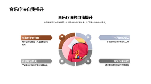 音乐疗法深度解析