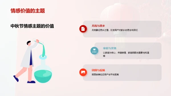 中秋故事引爆感情营销