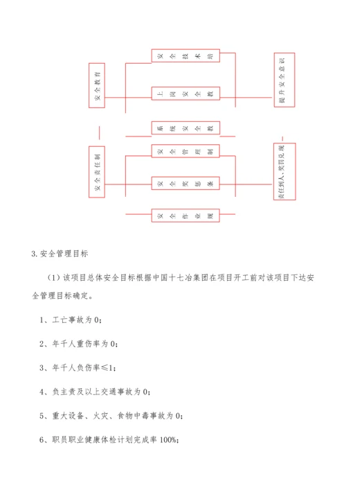 安全爬梯安装拆除综合标准施工安全专业方案.docx