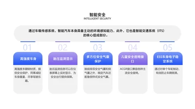 简约风并列关系5项PPT