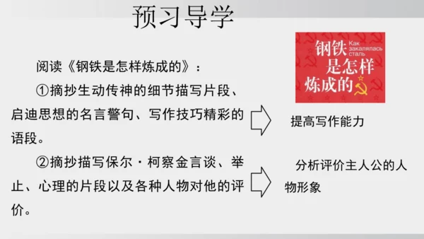 七年级下册语文第五单元整本书阅读 《钢铁是怎样炼成的》课件