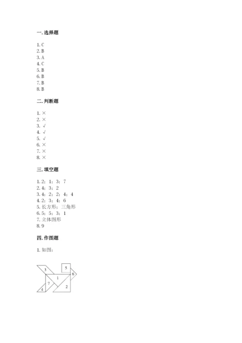 人教版一年级下册数学第一单元 认识图形（二）测试卷【夺冠系列】.docx