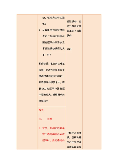 阻尼振动 受迫振动教学的设计